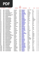 Huge Edu All Ny Supers