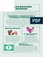 Classroom Norms Final