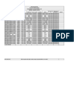 Tabla de Procesos Descriptiva Del Inframundo