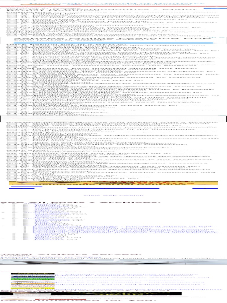 Dentosphere World of Dentistry MCQs in Prosthodontics Major and Minor