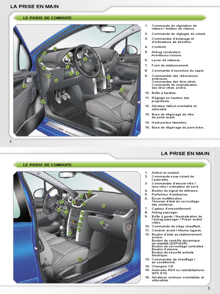 comfort Tapis Peugeot 207 CC  Garantie d'ajustement parfait