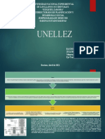 Mapa Conceptual Unellez