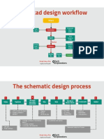 Kicad Like A Pro 2 Illustrations