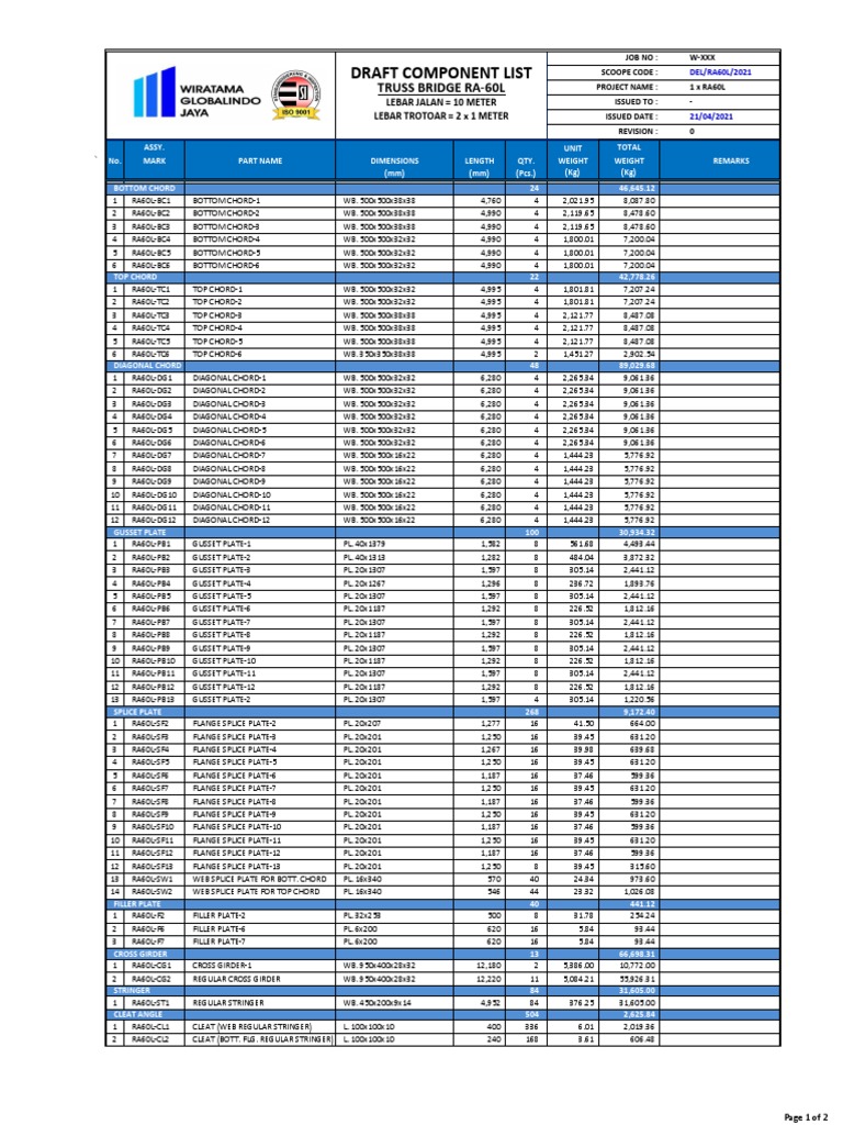 RA60L Truss Bridge Component List | PDF | Truss | Structural Engineering
