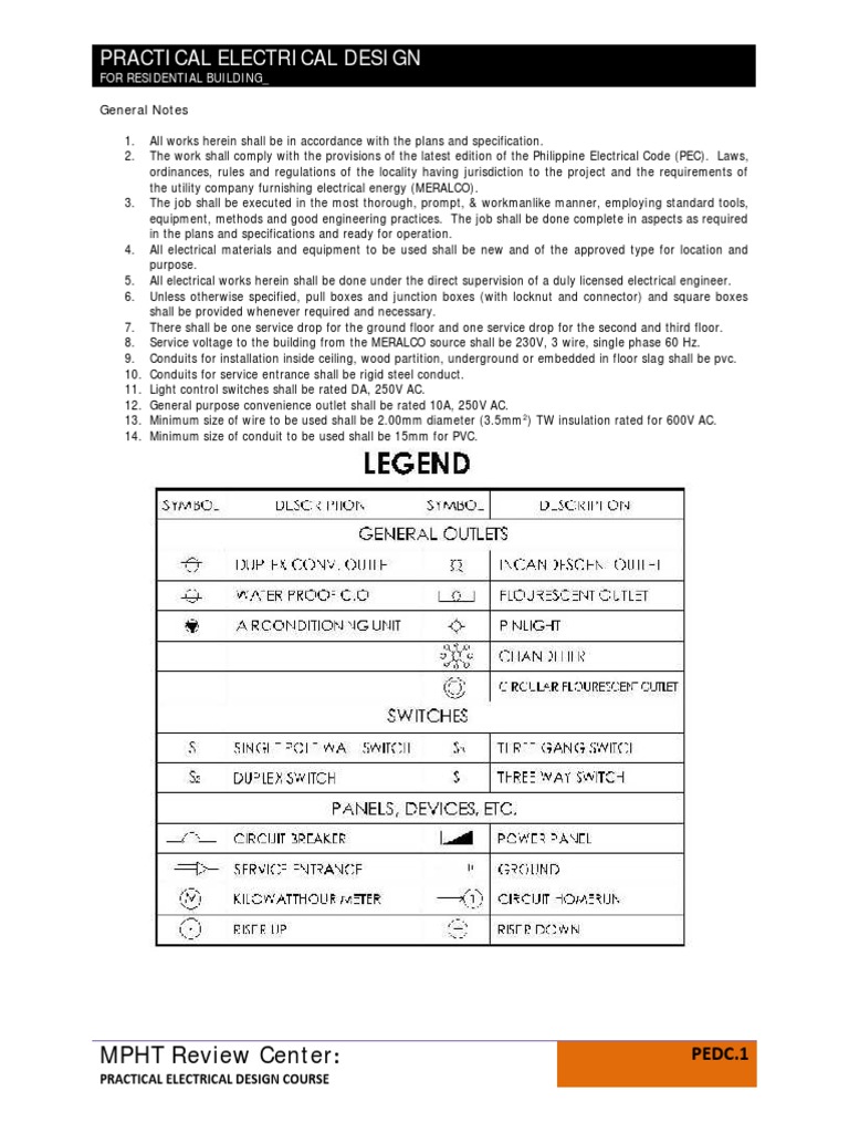 ResidentialDesign POWERHOUSE PDF Fuse (Electrical) Electric Motor