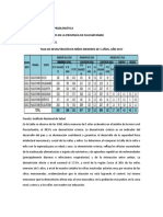 Problematica de Paucartambo