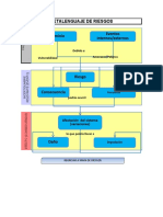 1-MAPA DE RIESGOS POR PROCESO