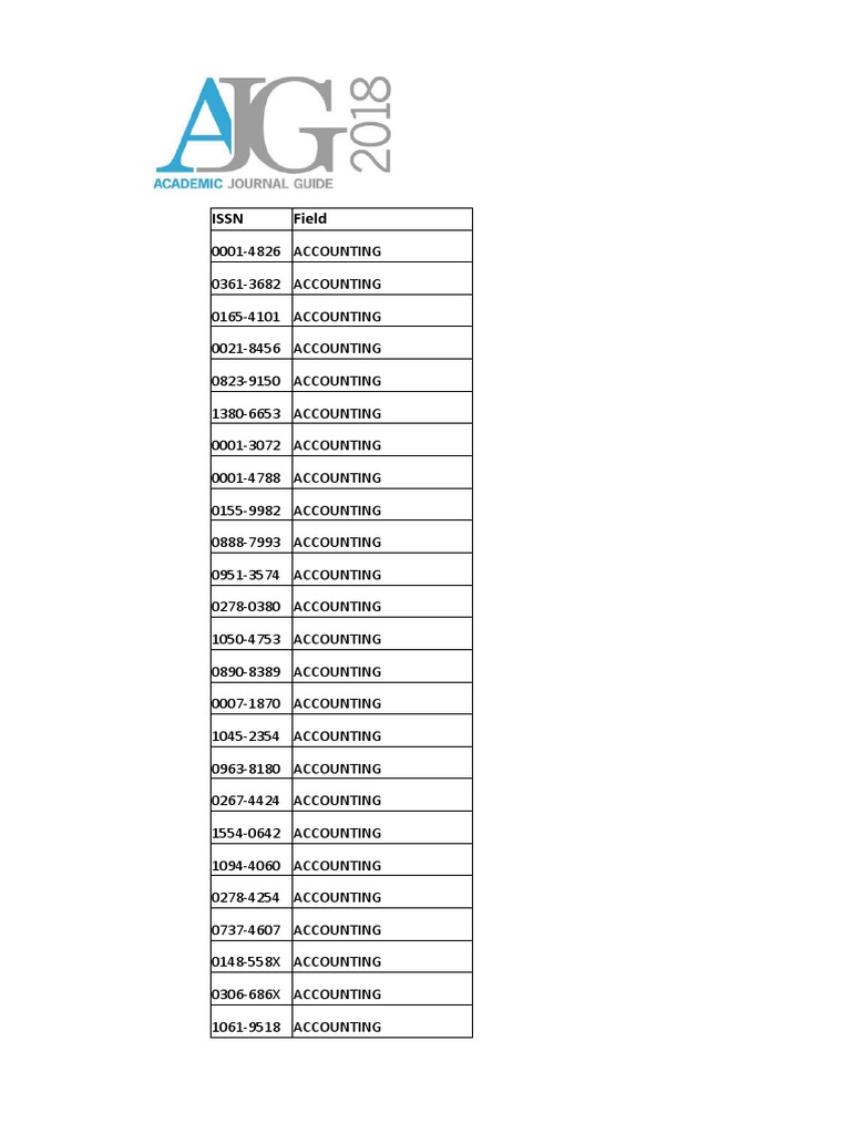 ABS 2018 Ranking PDF Agricultural Economics Accounting