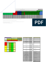 Pe - FPR - Sso.01 Iperc 2021