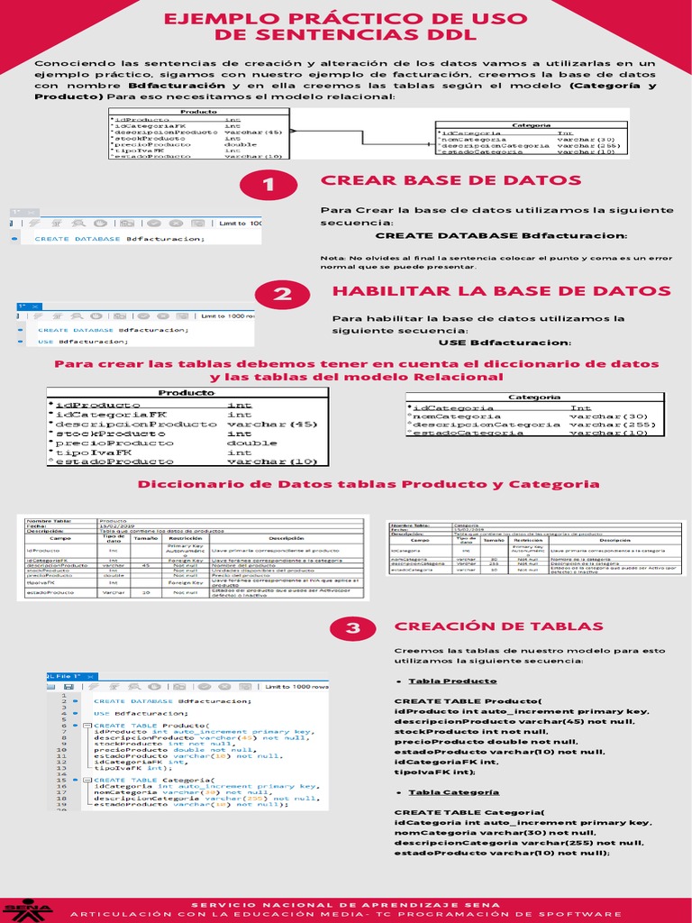 Ejemplo de Sentencias DDL en SQL | PDF | Bases de datos | Gestión de ...