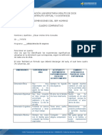 Cuadro Comparativo de Mis Dimension