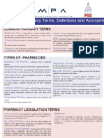 Common Pharmacy Terms, Definitions and Acronyms
