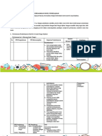 LK.3 Edi Purnomo Efendy (Format Desain Pembelajaran Limit)