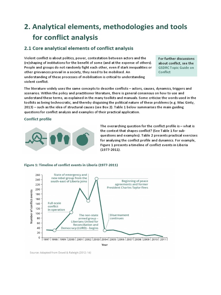 Tools for Effective Conflict Analysis | PDF | Peace | Violence