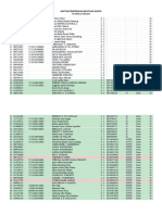 Daftar Penerimaan Bantuan Kuota