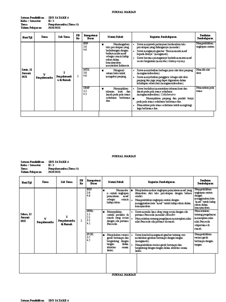 Jurnal Harian Kelas 2 SD Kurikulum Merdeka | PDF