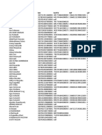 Teacher Data Table with Names, IDs and Employment Details