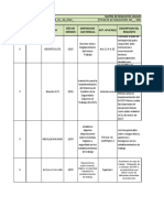 Matriz de Requisitos Legales