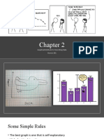 Graphical Methods For Describing Data Honors 281