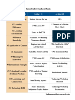 Standards Matrix