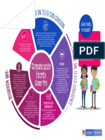 Infografia de Comunicacion Escrita Saber Pro 2019