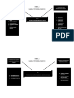 Peta Konsep Modul 1 Abk