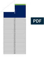 Variable Cuatitativa Discreta 2