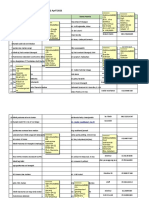 Daftar Peserta Sosialisasi Pasporsehat 22 April 2021