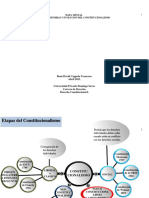 Tarea #1 - MM Etapas de La Evolucion Del Constitucionalismo - Rene Coppola