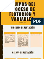 Flotación