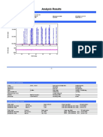 Analysis Results: General Information