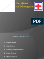 Supply Chain MGT (SCM)