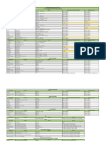 Horarios Mercolanta 23 de Abril