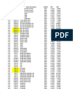 Bursa Kode Nama Perusahaan Tahun EPS BVS