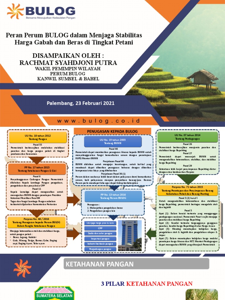 Peran BULOG dalam Stabilitas Pangan | PDF