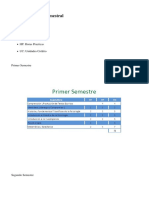 Psicología Pensum UCAB