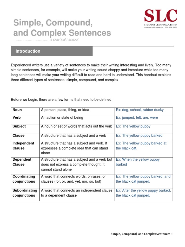 Simple Compound and Complex Sentences | PDF | Sentence (Linguistics ...
