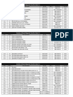 DIAGNOSTIC TOOL KIT LIST - BOSCH - Sohar CWS