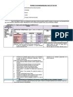 Informe #02