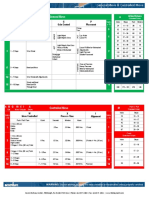 Basicmost Data Card