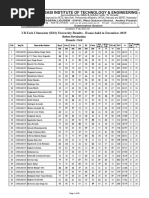 BR I B.tech I Sem (R13) Section Wise Result, Dec-2015