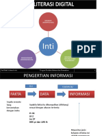 3 - Produksi Literasi Digital (3) - Removed