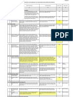 DO & TARGET PKP 2021 REVS PROMKES 5 Maret 2021