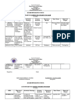 Action Plan For Homeroom Guidance Program