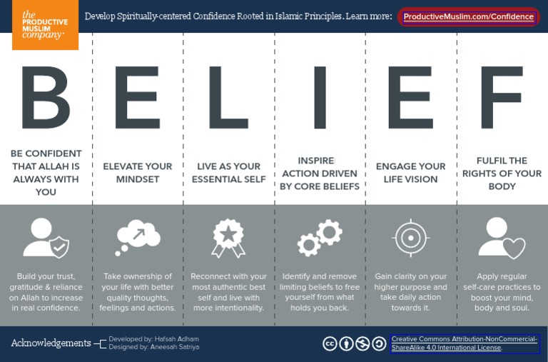 Build Confidence Through Faith | PDF | Self-Improvement