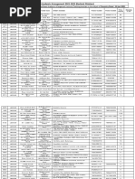 Tentative Merit List of Candidates On Need Based Academic Arrangement Lecturer/Teaching Assistant in The Subject of Chemistry Dated: 14 April 2021