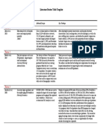 Literature Review Table Template