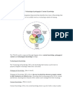 TPACK - Technological Pedagogical Content Knowledge