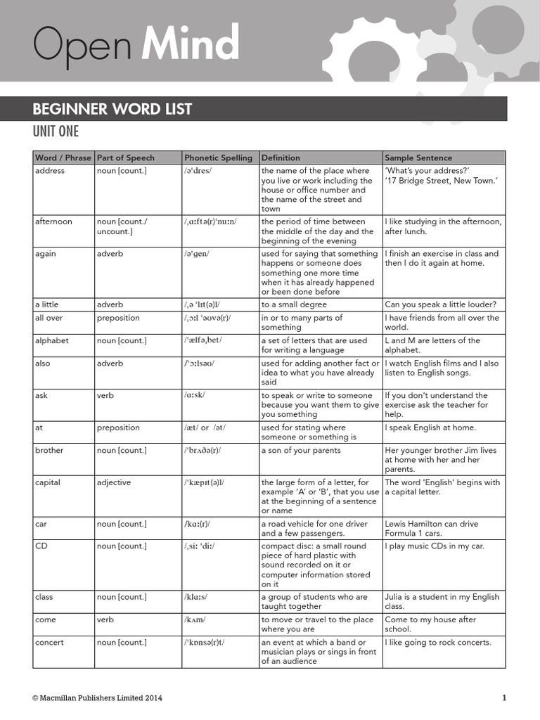 Open Mind Beginner Unit 1 Wordlist | PDF | English Language | Noun