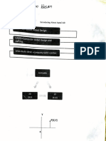 AutoCad Shortcut